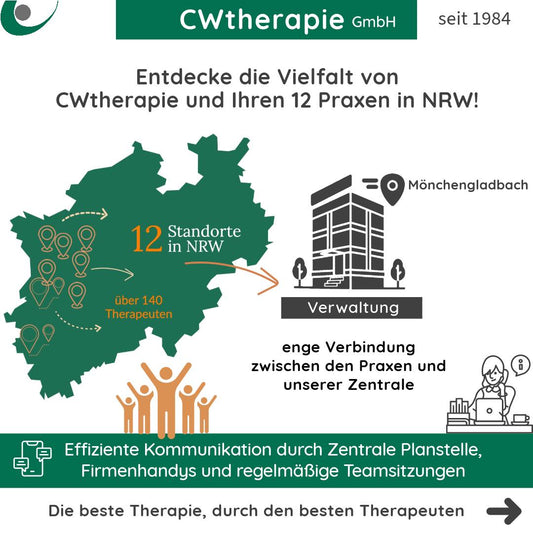 Tauche ein in unsere Therapiewelt: "12 Praxen, 1 Gemeinschaft – Wir stellen uns stellt vor!"